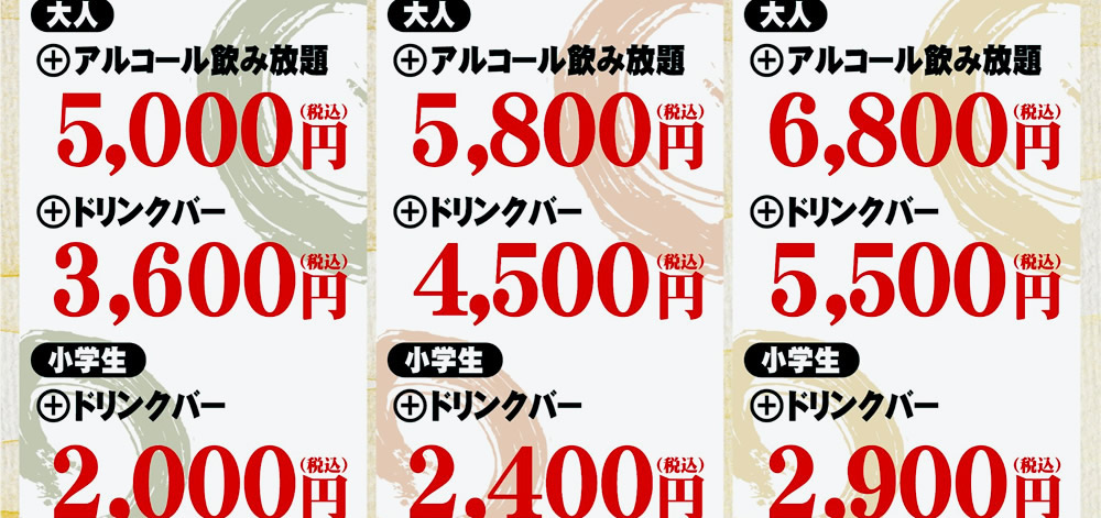 焼肉宴会コース　メニュー